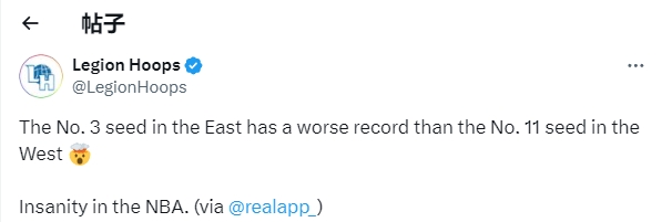 西强东弱？美媒感叹：东部第三的战绩比西部第11差 “NBA”真疯狂