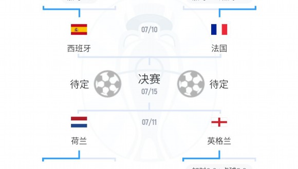 2024年08月18日 沙超杯决赛 利雅得胜利 VS 利雅得新月 全场录像